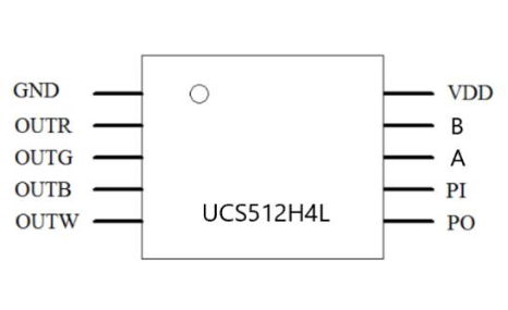 UCS512H4L 2835單色 6段120燈 24V(圖1)