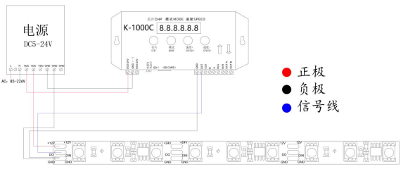 外置WS2811 5050RGB 12段84燈 24V(圖9)